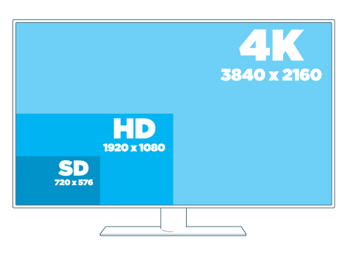 Ultra-HD-4K